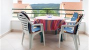 Apartmány Eugen